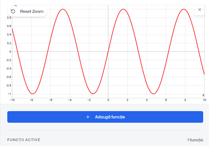 Real-time equation graphing visualization